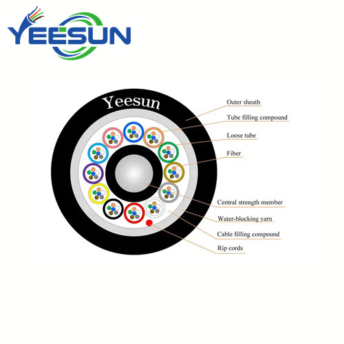 Duct Aerial Cable GYFTY