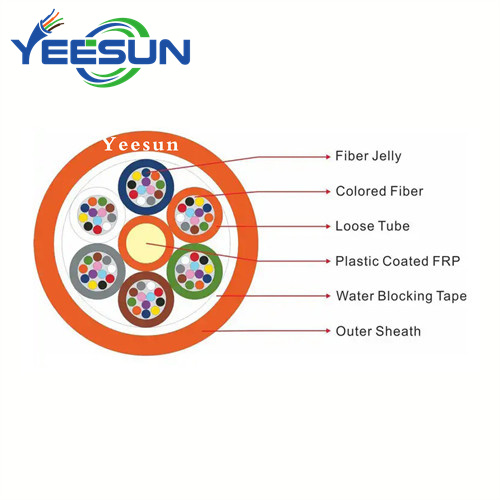 Stranded Micro Air blow Cable GCYFY