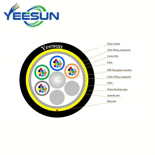 ADSS Single jacket Span 50 100 120 150M Cable