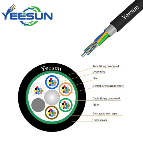 Duct Underground Armored Cable GYTS