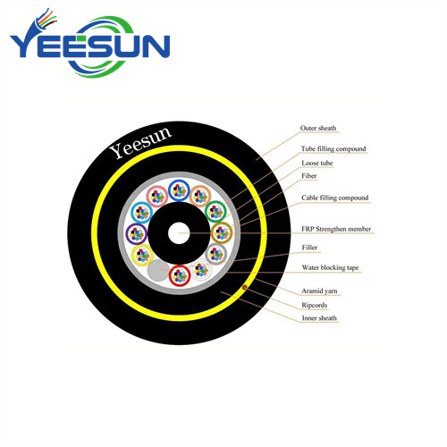 ADSS Double jacket Span 200 300 500 600 1500M Cable