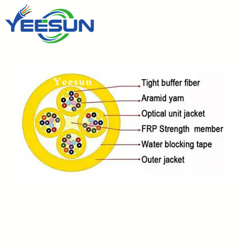 Indoor Distribution Cable OM2 OM3 OM4 GJPFJV