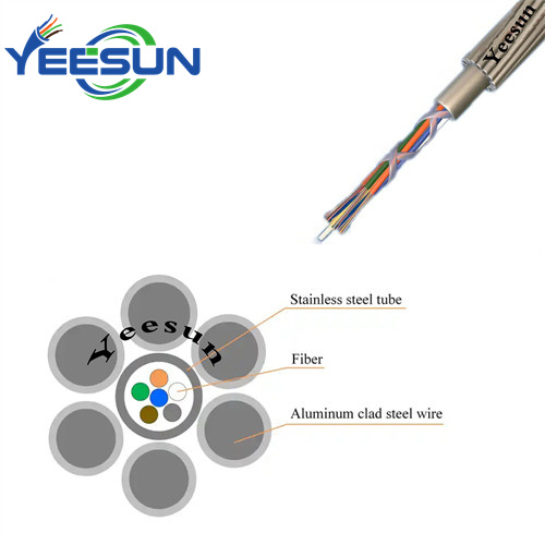 what environments are opgw optical cables suitable for